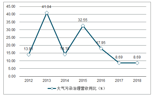 5d3e41ab32386.png 12.png